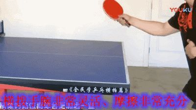 《全民学乒乓横拍篇》第6.1集:反手横拨技术特点分析|乒乓球|击球|手腕|前臂|力量_新浪体育_新浪新闻